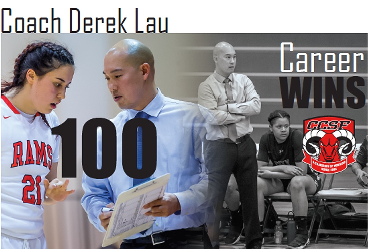 Coach Derek Lau Wins 100th Career Game in Last Reg. Season Game