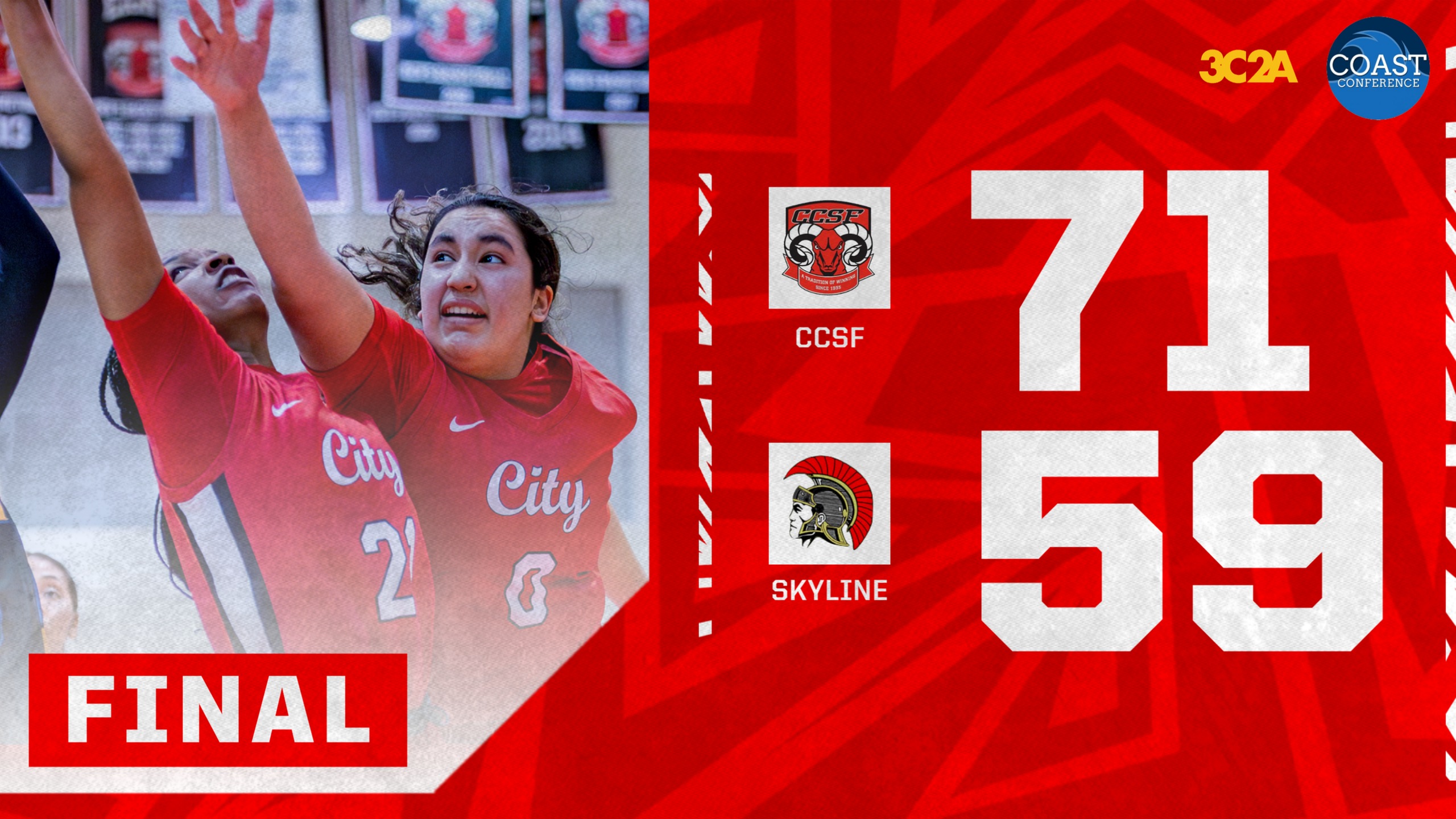 No. 24 Rams move to 2-0 in conference with win at Skyline